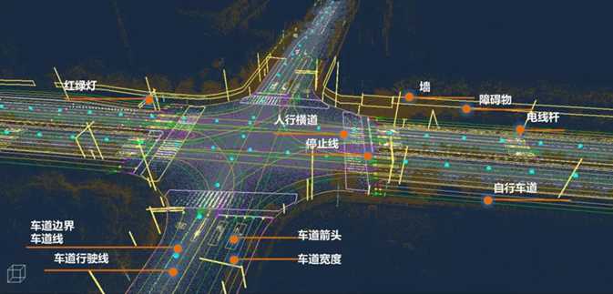 下一代智能汽車會(huì)是什么樣的?將有哪些清晰可見的突破?