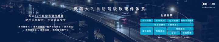 下一代智能汽車會(huì)是什么樣的?將有哪些清晰可見的突破?