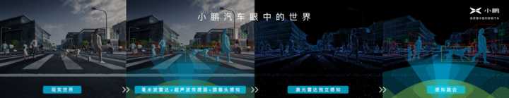 下一代智能汽車會(huì)是什么樣的?將有哪些清晰可見的突破?