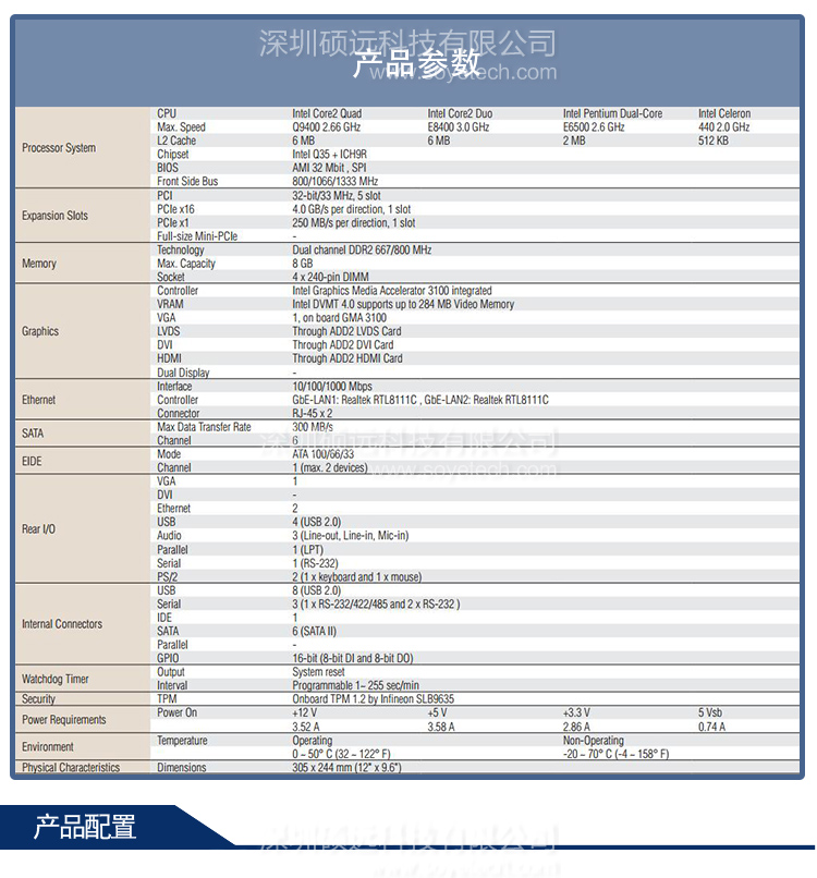 研華原裝 SIMB-A01-6G200A1E 工業母板 主板