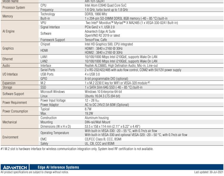 研華AIR-101 基于Intel Atom E3940處理器，AI計(jì)算平臺，內(nèi)置Myriad X VPU * 2
