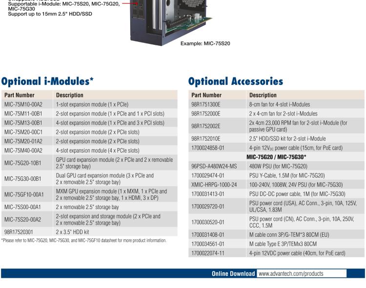 研華MIC-75S00 MIC-75S00 i-Module，兩個前置存儲托盤
