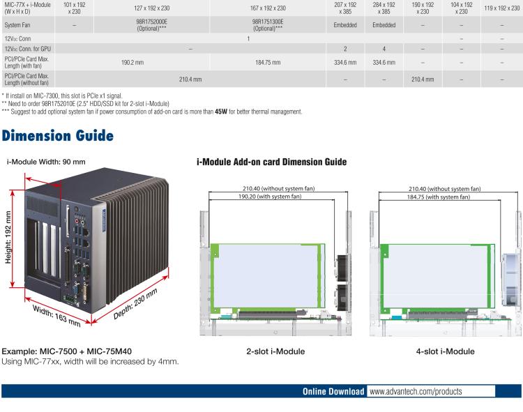 研華MIC-75M13 帶1個PCIe x16、3個PCI的4插槽擴展i-Module