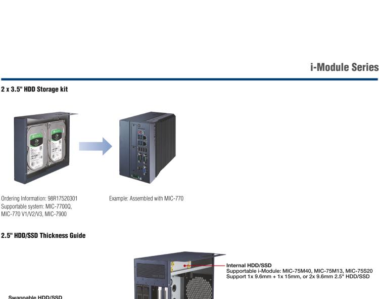 研華MIC-75M13 帶1個PCIe x16、3個PCI的4插槽擴展i-Module