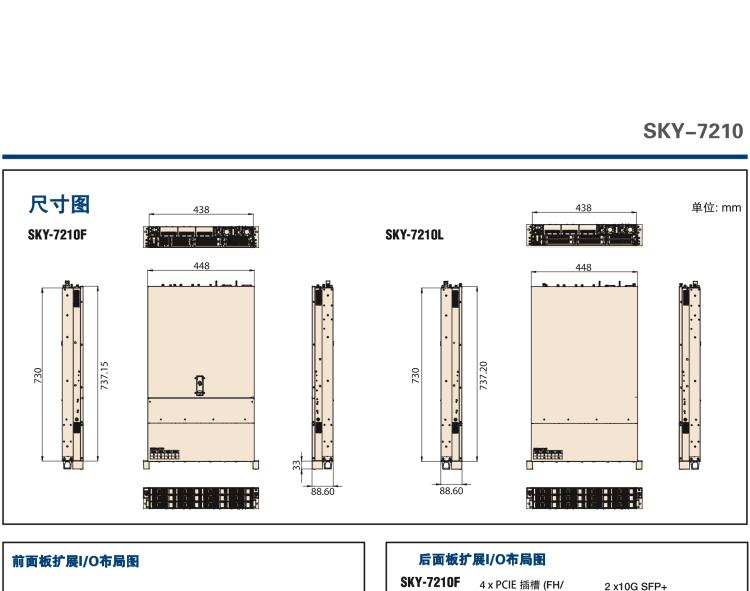 研華SKY-7210 基于Intel? Xeon? Scalable系列處理器 2U機架式超融合服務器