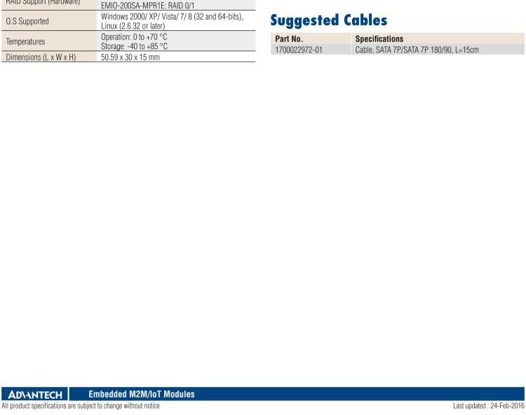 研華EMIO-200SA SATA 端口模塊、2-Ch、PCIe I/F