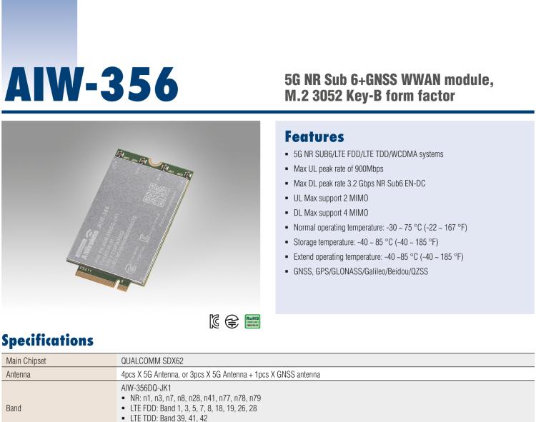 研華AIW-356 5G Sub 6 模塊、M.2 3052 Key B 外形、USB 接口
