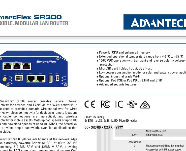 研華BB-SR30008125-SWH SmartFlex、5E、USB、2I/O、SD、PSE、SL、Acc、SWH