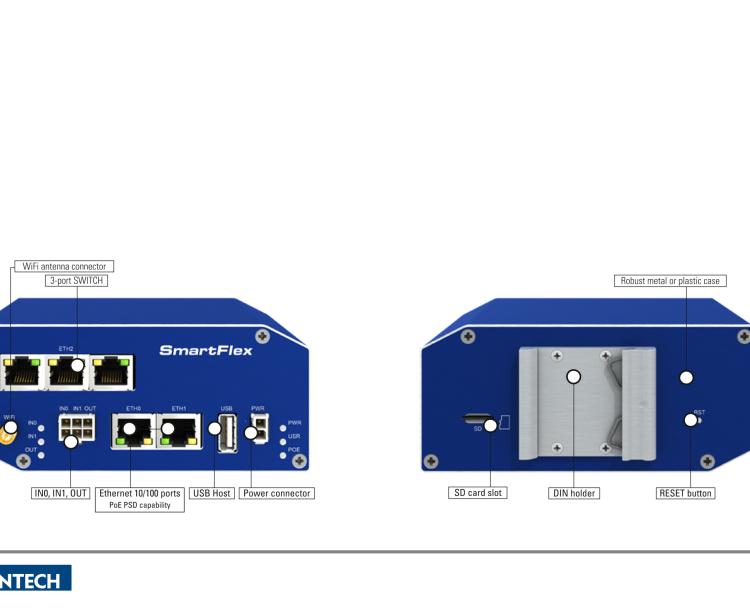 研華BB-SR30008125-SWH SmartFlex、5E、USB、2I/O、SD、PSE、SL、Acc、SWH
