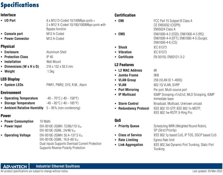 研華EKI-9510E-2GML 10個百兆M12端口網管型EN50155交換機， 支持24/48 VDC供電