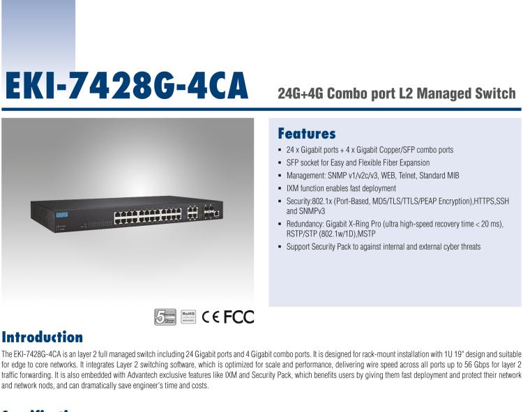 研華EKI-7428G-4CA 24G+4G Combo光電復用接口，二層網管型交換機