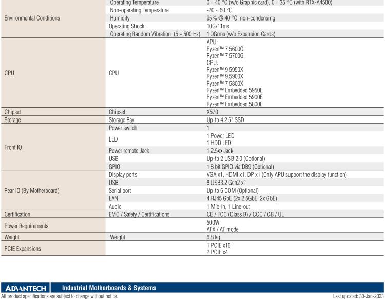 研華EPC-B3522 適配AMD Ryzen AM4 5000系列處理器，搭載X570芯片組，搭配NVIDIA? RTX-A4500顯卡。3U高度，提供高端圖像處理應用的解決方案。