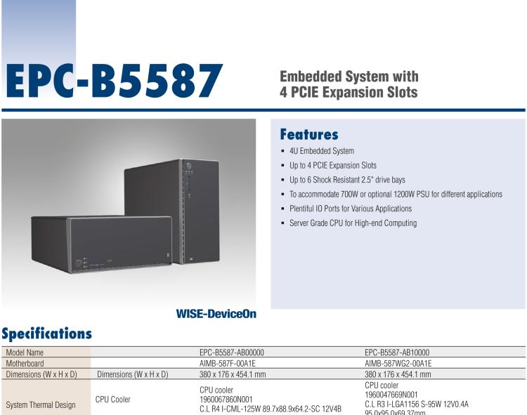 研華EPC-B5587 適配Intel? 第10代 Core i / Xeon W系列處理器，搭載W480E芯片組。標(biāo)準(zhǔn)4U上架，工業(yè)級(jí)品質(zhì)，穩(wěn)定可靠。廣泛適用于高端AI服務(wù)器等應(yīng)用。