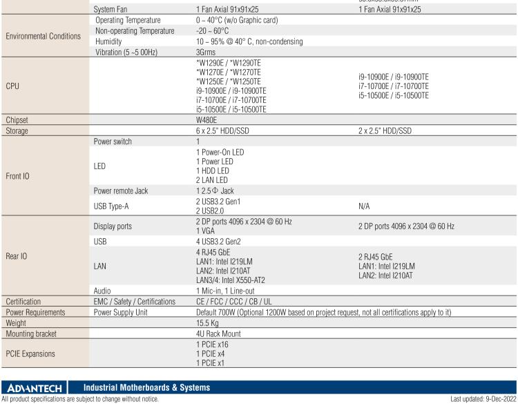 研華EPC-B5587 適配Intel? 第10代 Core i / Xeon W系列處理器，搭載W480E芯片組。標(biāo)準(zhǔn)4U上架，工業(yè)級(jí)品質(zhì)，穩(wěn)定可靠。廣泛適用于高端AI服務(wù)器等應(yīng)用。