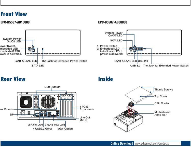 研華EPC-B5587 適配Intel? 第10代 Core i / Xeon W系列處理器，搭載W480E芯片組。標(biāo)準(zhǔn)4U上架，工業(yè)級(jí)品質(zhì)，穩(wěn)定可靠。廣泛適用于高端AI服務(wù)器等應(yīng)用。
