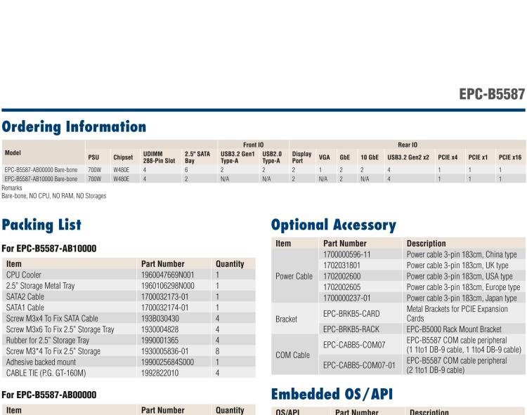 研華EPC-B5587 適配Intel? 第10代 Core i / Xeon W系列處理器，搭載W480E芯片組。標(biāo)準(zhǔn)4U上架，工業(yè)級(jí)品質(zhì)，穩(wěn)定可靠。廣泛適用于高端AI服務(wù)器等應(yīng)用。