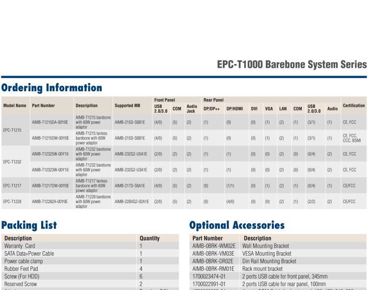 研華EPC-T1217 板載Intel? 奔騰 4核 N4200 處理器。支持雙重顯示，無風(fēng)扇設(shè)計(jì)，1U超薄高度，支持上架。