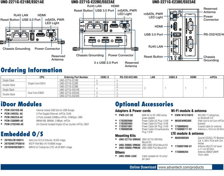 研華UNO-2271G 小型智慧工廠數據網關，搭載Intel? Atom?處理器，2 x GbE, 1 x mPCIe, HDMI, eMMC