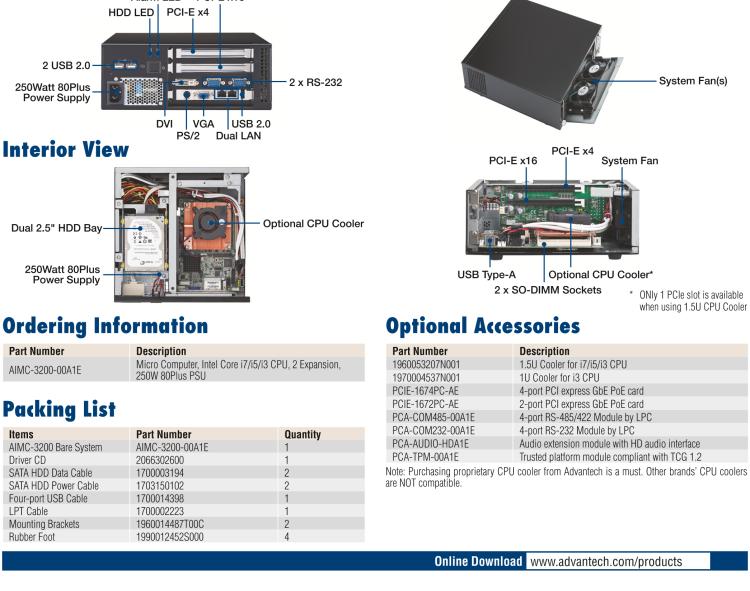 研華AiMC-3200 智能微型工控機，Intel Core i7/i5/i3 CPU,2 擴展槽，250W 80 Plus PSU