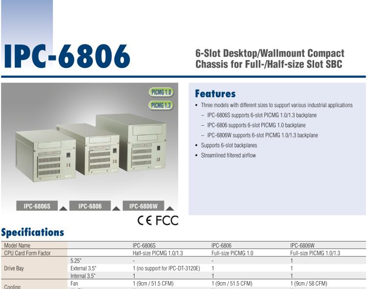 研華IPC-6806 6槽，桌上型/壁掛式機箱 支持1U電源