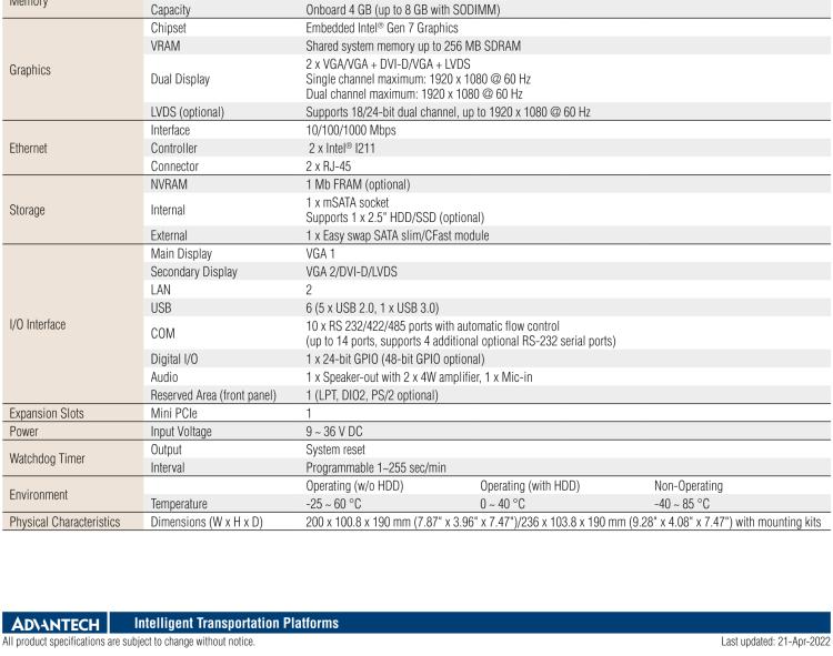 研華ITA-1711 英特爾?賽揚?J1900緊湊型系統雙千兆以太網LAN和雙顯示器