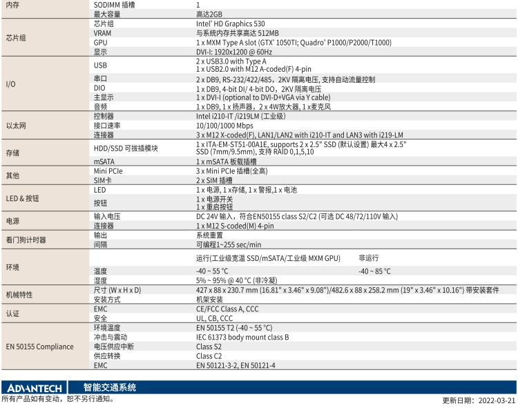 研華ITA-5231G Intel? 第6 代Core? i 處理器無風扇系統，EN 50155 鐵路應用