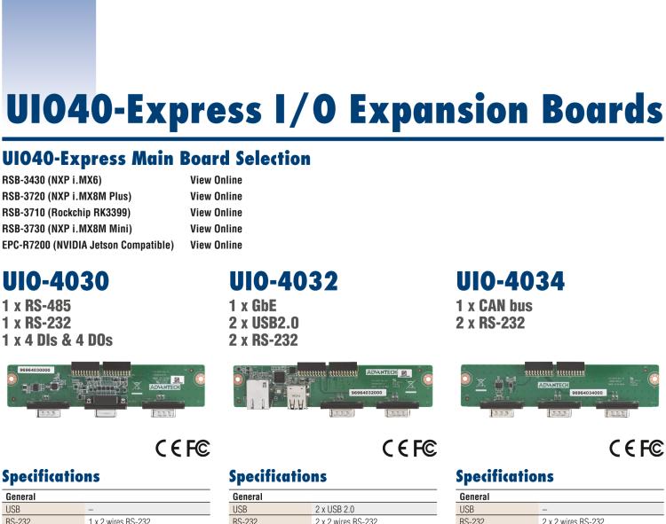 研華UIO-4040 UIO40-Express I/O 擴展卡，支持 NNMe SSD