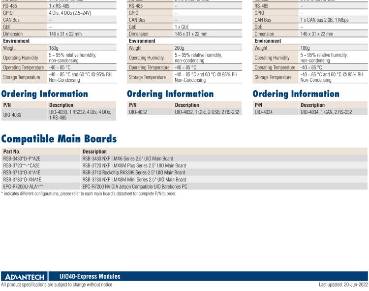 研華UIO-4040 UIO40-Express I/O 擴展卡，支持 NNMe SSD