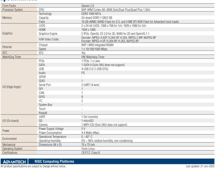研華ROM-7421 基于NXP i.MX6Plus Cortex-A9 Qseven2.0 arm核心模塊，高性能、低功耗