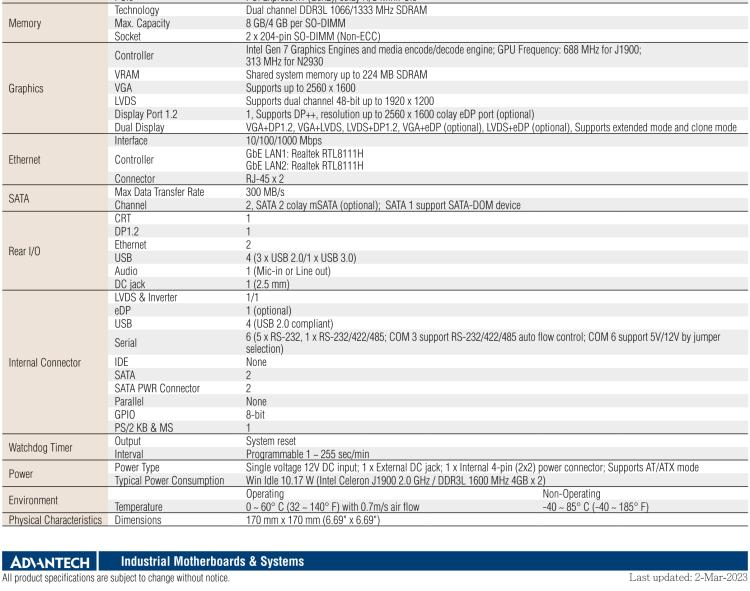 研華AIMB-215 板載Intel? 第4代 賽揚處理器。豐富的擴展，無風扇設(shè)計，支持寬溫寬壓。