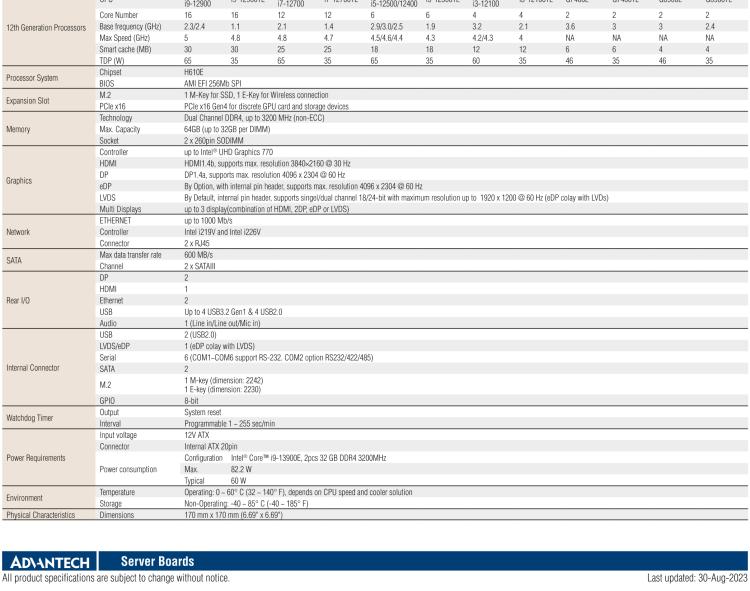 研華AIMB-208 適配Intel 第12/13代 Core i/奔騰系列處理器，搭載H110芯片組。高性價比，擁有豐富的擴展接口，通用性強，穩定可靠。