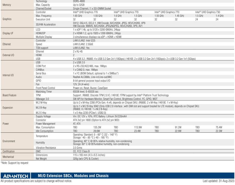 研華MIO-4370 基于第12代Intel Core處理器（Alder Lake-S系列，LGA1700 socket CPU）， 4" EPIC 單板電腦