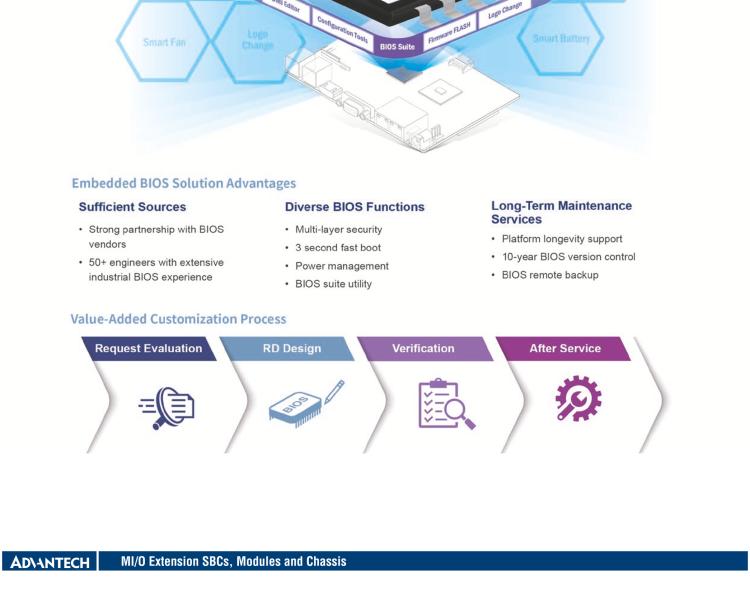 研華MIO-4370 基于第12代Intel Core處理器（Alder Lake-S系列，LGA1700 socket CPU）， 4" EPIC 單板電腦