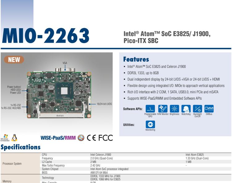 研華MIO-2263 2.5寸Pico-ITX主板，搭載Intel? Atom? SoC E3825/ J1900處理器的2.5寸Pico-ITX單板電腦，采用DDR3L內(nèi)存，支持24-bit LVDS + VGA/HDMI獨(dú)立雙顯，帶有豐富I/O接口：1個(gè)GbE、半長(zhǎng)Mini PCIe、4個(gè)USB、2個(gè)COM、SMBus、mSATA & MIOe