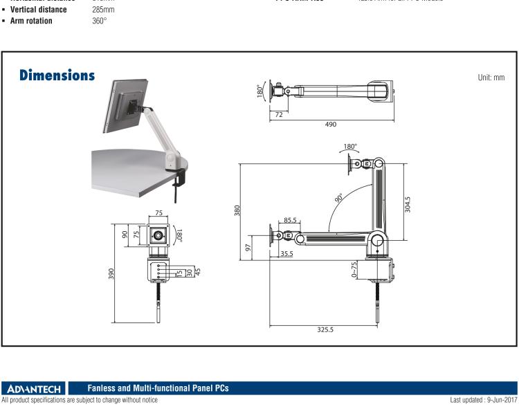 研華PPC-ARM-A03 機箱，PPC ARM VESA標準（A-CLEVER）