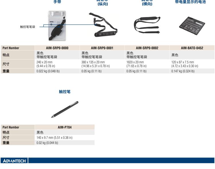 研華AIM-78H 10.1" 醫療平板電腦，搭載高通? 驍龍? 660 處理器, 安卓10