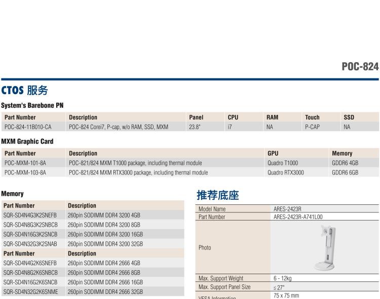 研華POC-824 24"醫(yī)用一體機，搭載NVIDIA MXM圖形模塊用于AI應(yīng)用