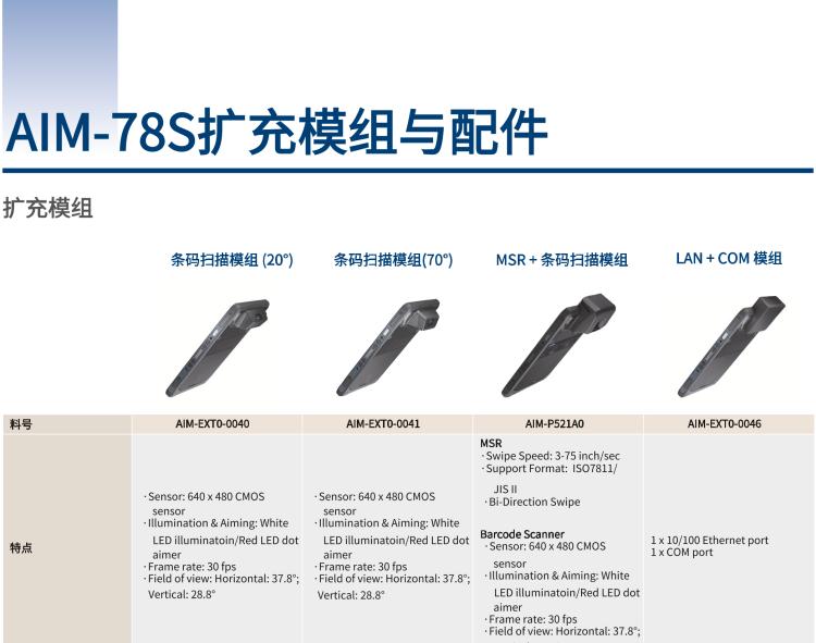 研華AIM-78S 10.1" 工業移動手持平板電腦，搭載高通? 驍龍? 660 處理器, 安卓10操作系統