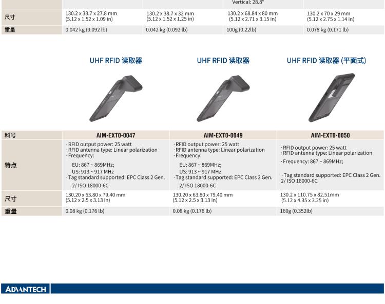 研華AIM-78S 10.1" 工業移動手持平板電腦，搭載高通? 驍龍? 660 處理器, 安卓10操作系統