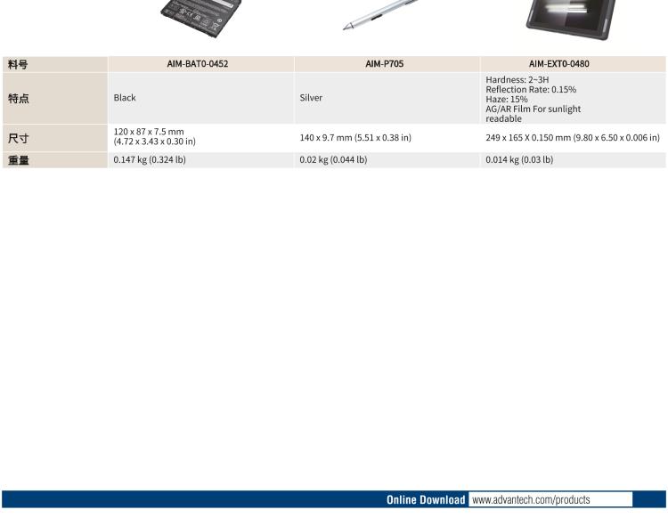 研華AIM-78S 10.1" 工業移動手持平板電腦，搭載高通? 驍龍? 660 處理器, 安卓10操作系統