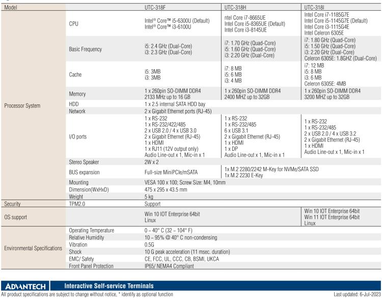 研華UTC-318H 18.5" 多功能觸控一體機，內置 Intel? Core? i5-8365UE / Core? i3-8145UE