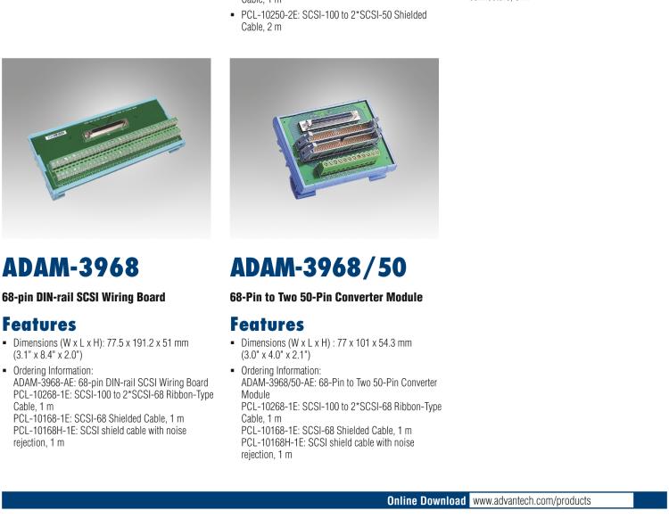 研華ADAM-3925 DB-25接線端子，DIN導軌支架