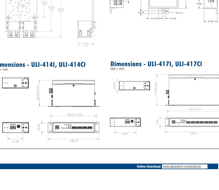 研華BB-USBHUB4OEM ULI-414LIB-工業USB 2.0集線器，4端口，高穩固力連接器