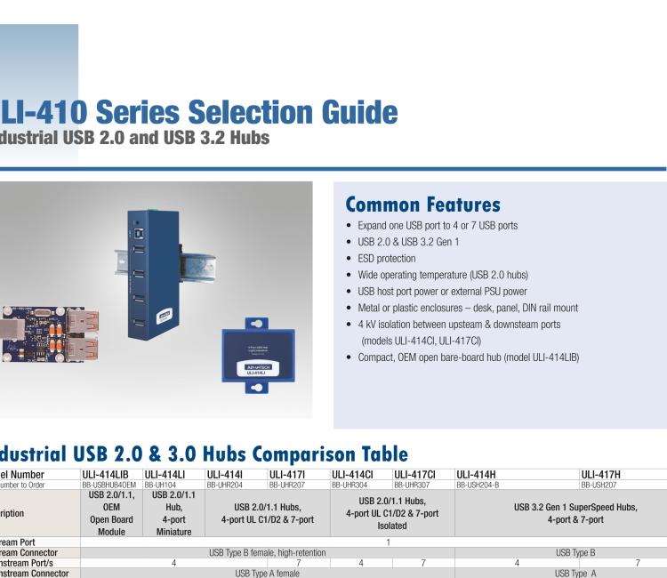 研華BB-USBHUB4OEM ULI-414LIB-工業USB 2.0集線器，4端口，高穩固力連接器