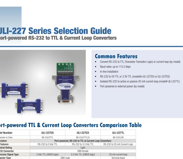 研華BB-232LPTTL ULI-227D5 RS-232（DB9母頭）至5V TTL（DB9公頭）轉換器，端口供電